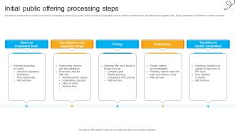 Initial Public Offering Processing Steps