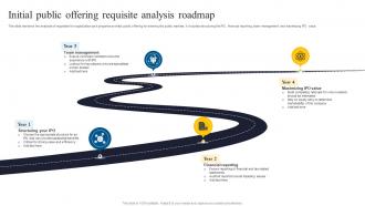 Initial Public Offering Requisite Analysis Roadmap