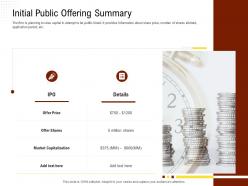 Initial public offering summary rethinking capital structure decision ppt powerpoint example
