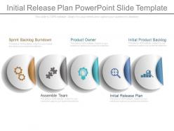Initial release plan powerpoint slide template