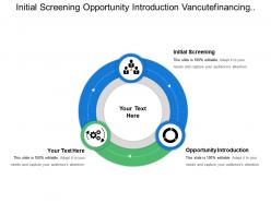 Initial screening opportunity introduction vacate financing research development