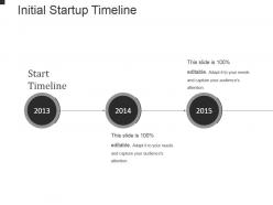Initial Startup Timeline Powerpoint Slide Backgrounds