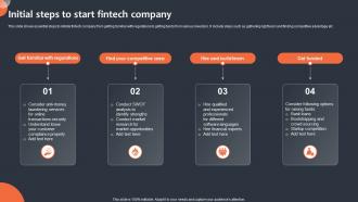 Initial Steps To Start Fintech Company
