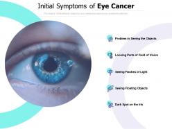 Initial symptoms of eye cancer