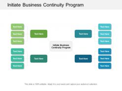 Initiate business continuity program ppt powerpoint presentation slides guide cpb