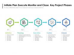 Initiate plan execute monitor and close key project phases