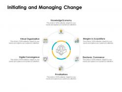 Initiating And Managing Change Ppt Powerpoint Presentation Inspiration Tips