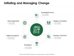 Initiating And Managing Change Virtual Organization Ppt Powerpoint Presentation Infographic