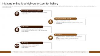 Initiating Online Food Delivery Bakery Building Comprehensive Patisserie Advertising Profitability MKT SS V