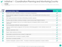 Initiative 1 coordination planning covid 19 introduction response plan economic effect landscapes