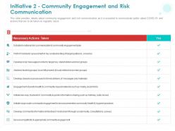 Initiative 2 community engagement and risk communication ppt powerpoint presentation ideas