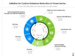 Initiative for carbon emissions reduction in power sector
