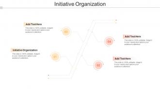 Initiative Organization In Powerpoint And Google Slides Cpb