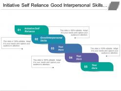 Initiative self reliance good interpersonal skills career competencies