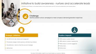 Initiative To Build Awareness Nurture And Accelerate Customer Acquisition Strategies Increase Sales