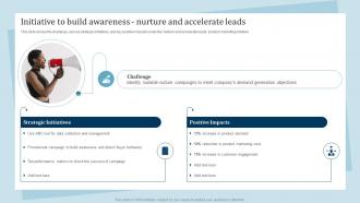 Initiative To Build Awareness Nurture And Accelerate Leads Promotion And Awareness Strategies