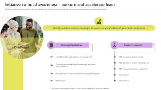 Initiative To Build Awareness Nurture And Accelerate Leads Ways To Improve Brand Awareness