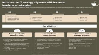 Initiatives For IT Strategy Alignment With Business Strategic Initiatives To Boost IT Strategy SS V