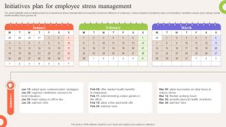 Initiatives Plan For Employee Stress Management