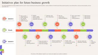 Initiatives Plan For Future Business Growth