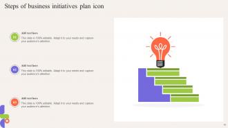 Initiatives Plan Powerpoint Ppt Template Bundles Downloadable Image