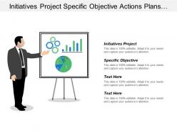 Initiatives Project Specific Objective Actions Plans Brand Excellence