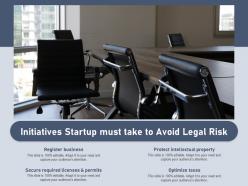 Initiatives startup must take to avoid legal risk