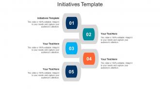 Initiatives template ppt powerpoint presentation outline layout cpb