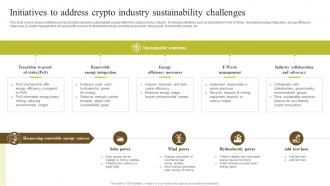 Initiatives To Address Crypto Industry Environmental Impact Of Blockchain Energy Consumption BCT SS