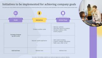 Initiatives To Be Implemented For Achieving Elements Of An Effective Product Strategy SS V