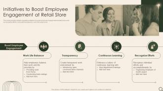 Initiatives To Boost Employee Engagement At Retail Store Analysis Of Retail Store Operations Efficiency