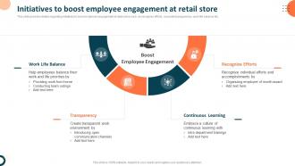 Initiatives To Boost Employee Engagement At Retail Store Measuring Retail Store Functions
