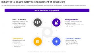 Initiatives To Boost Employee Engagement At Retail Store Operations Performance Assessment