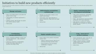 Initiatives To Build New Products Efficiently Critical Initiatives To Deploy Successful Business