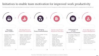 Initiatives To Enable Team Motivation Effective Management Project Leaders