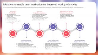 Initiatives To Enable Team Motivation For Improved Project Excellence Playbook For Managers