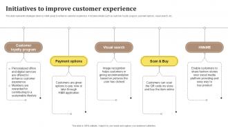 Initiatives To Improve Customer Experience Fast Fashion Retailer Company Profile Ppt Sample CP SS V