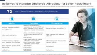 Initiatives To Increase Employee Advocacy For Better Recruitment Developing Social Media Recruitment Plan