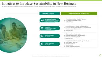 Initiatives To Introduce Sustainability In New Business