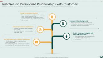 Initiatives To Personalize Relationships Building An Effective Customer Engagement