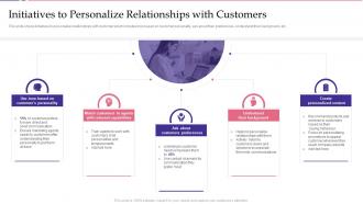 Initiatives To Personalize Relationships With Customers Key Approaches To Increase Client