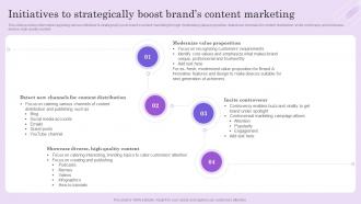 Initiatives To Strategically Boost Brands Boosting Brand Mentions To Attract Customers And Improve Visibility