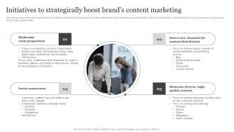 Initiatives To Strategically Boost Brands Brand Visibility Enhancement For Improved Customer