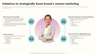 Initiatives To Strategically Boost Brands Content Marketing Building Brand Awareness