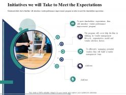 Initiatives We Will Take To Meet The Expectations Introducing Effective VPM Process In The Organization Ppt Ideas