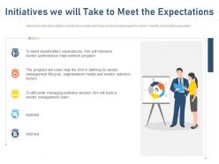 Initiatives we will take to meet the expectations program firm ppt file model