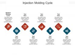 Injection molding cycle ppt powerpoint presentation model elements cpb