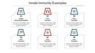 Innate immunity examples ppt powerpoint presentation model pictures cpb