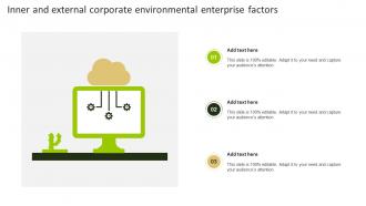 Inner And External Corporate Environmental Enterprise Factors