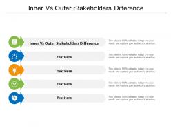 Inner vs outer stakeholders difference ppt powerpoint presentation visual aids infographic template cpb